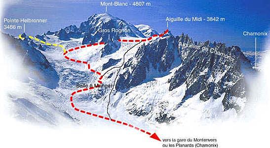 vallee blanche guide chamonix ski guides